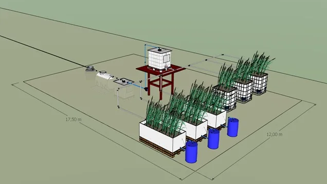 Esquema de humedales construidos para tratamiento de agua de riego