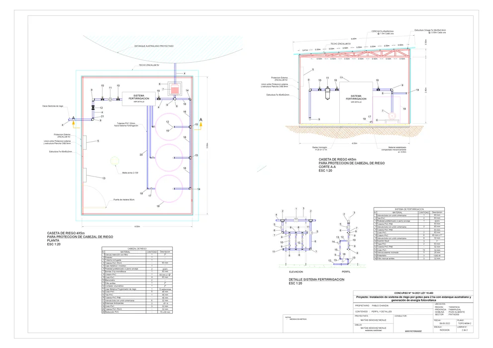 Plano técnico de un sistema de riego tecnificado